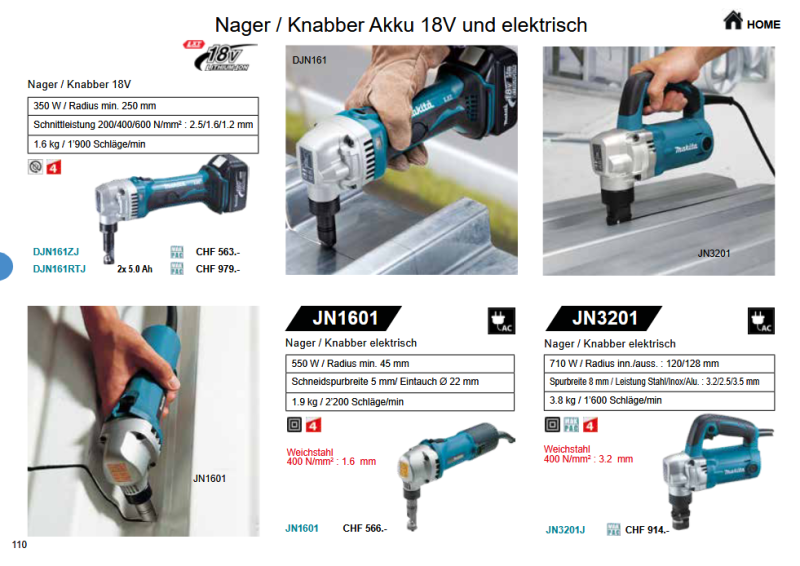 32. Makita Nager / Knabber